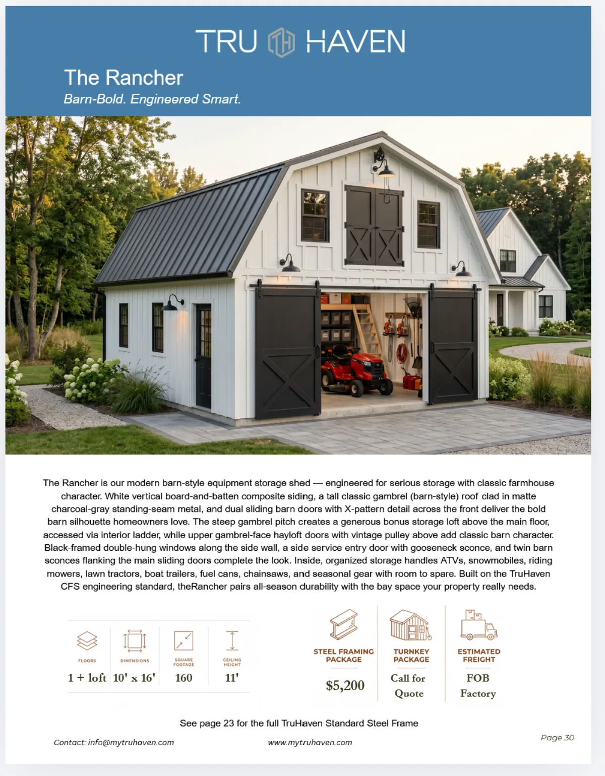 The Rancher catalog details